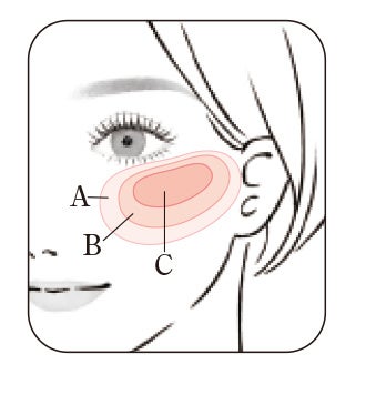 “スキンフィット発想”から誕生。色と質感を重ねて生み出す、ハリ感*印象「スキンフィットチーク」11月5日（土）より発売のサブ画像8