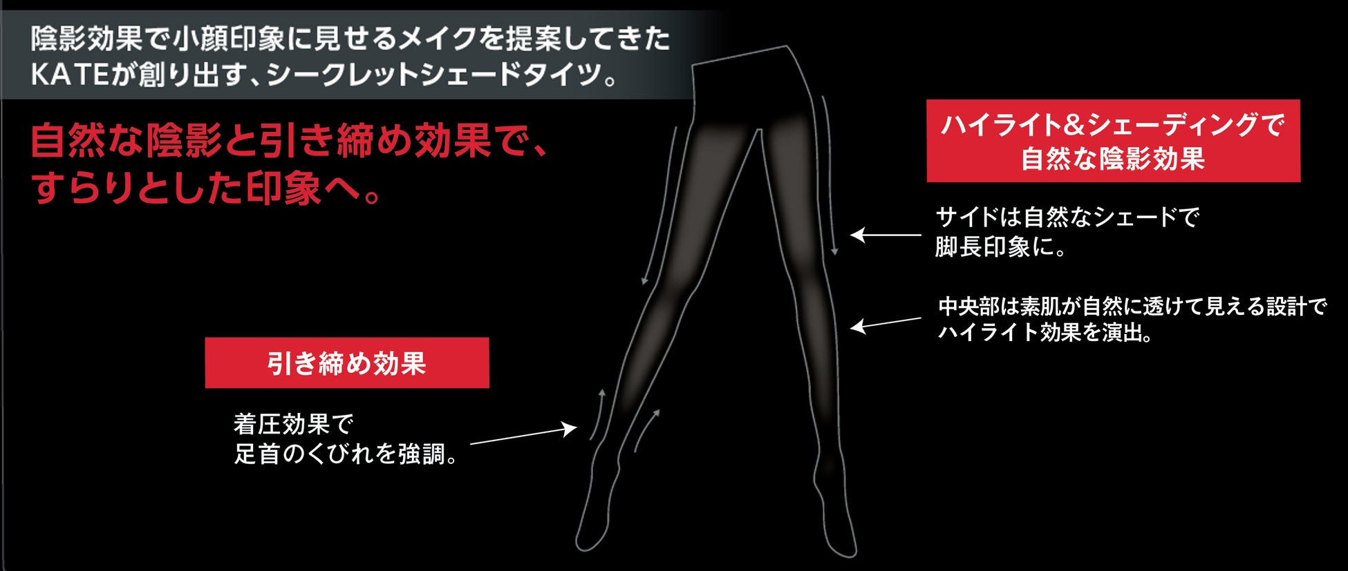 KATEの陰影効果がついにタイツへ。脚先までシャープにメイクする。シークレットシェードタイツ誕生！2022年11月19日（土）数量限定発売のサブ画像4