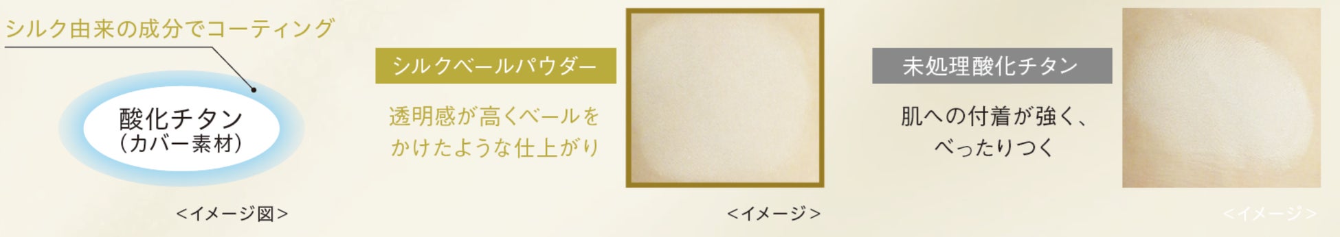 2023年新作フェースアップパウダー、いよいよ発売開始！「ミラノコレクション　フェースアップパウダー２０２３」2022年11月26日(土)数量限定発売のサブ画像5