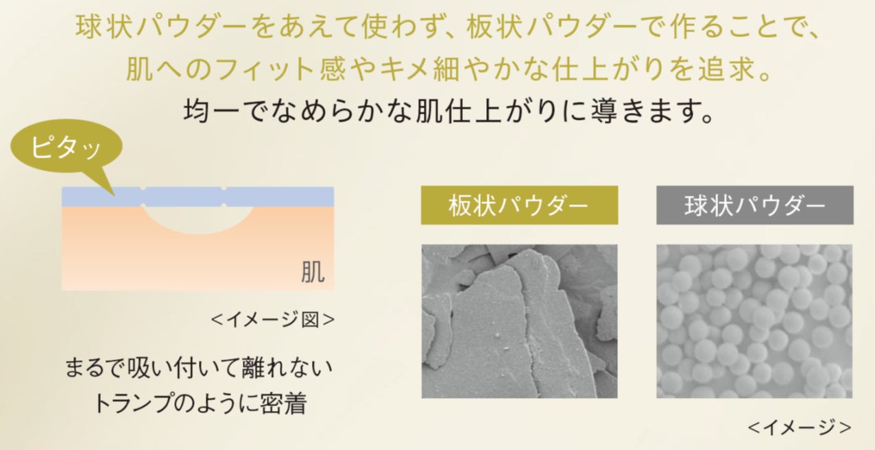 2023年新作フェースアップパウダー、いよいよ発売開始！「ミラノコレクション　フェースアップパウダー２０２３」2022年11月26日(土)数量限定発売のサブ画像6