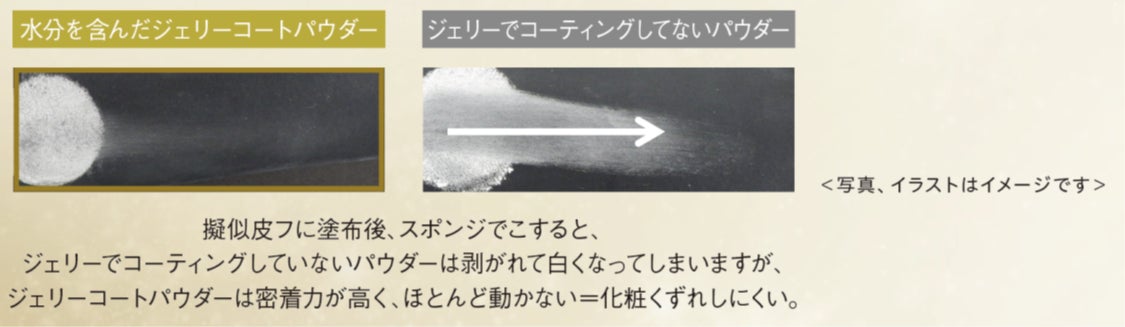 2023年新作フェースアップパウダー、いよいよ発売開始！「ミラノコレクション　フェースアップパウダー２０２３」2022年11月26日(土)数量限定発売のサブ画像8