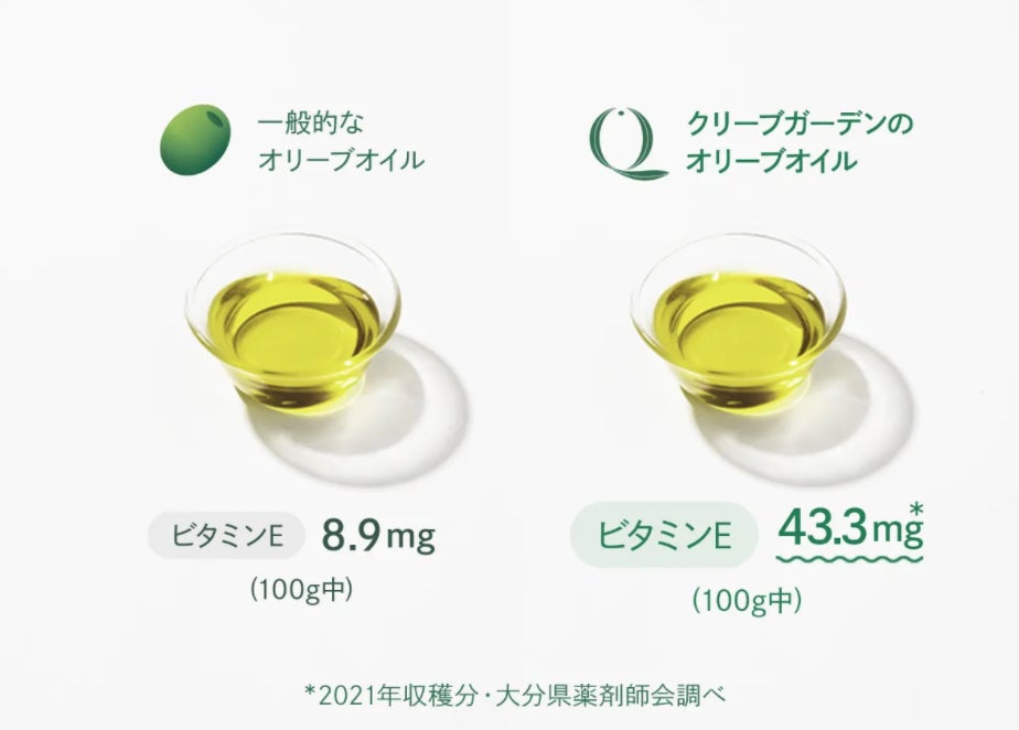 国産天然由来のスキンケアブランド「Qlive for skin （クリーブ フォースキン）」が伊勢丹新宿店 ビューティアポセカリー POP UP SHOPに初登場のサブ画像4