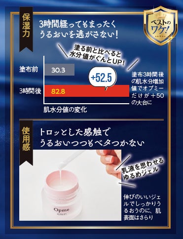 2022年ベスコス発表！ 3365個本気でテストした中でコスメ、スキンケアなど各部門の年間1位に輝いたのは…【LDK the Beauty 1月号】のサブ画像11