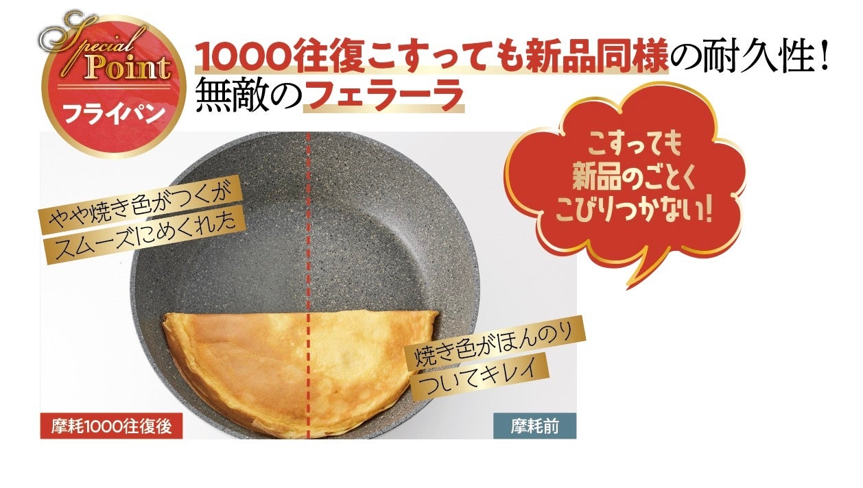 いちばんいいもの2022を大発表！4803製品を本気でテストした中で、キッチンツールやスキンケアなど各部門の年間1位に輝いたのは…【LDK 2023年1月号】のサブ画像7