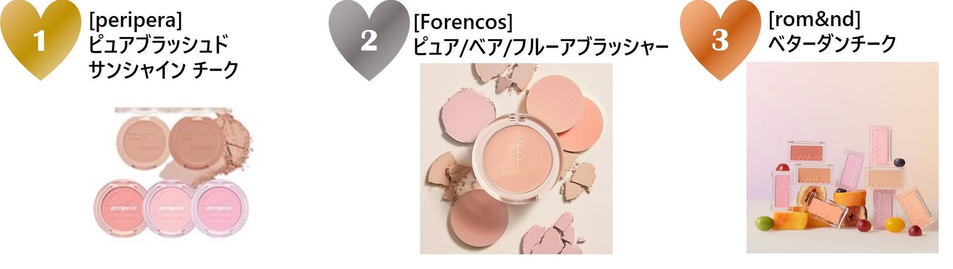 2022年10月 Qoo10月間コスメランキング発表！人気のカテゴリーごとに月間販売個数TOP5をご紹介のサブ画像4