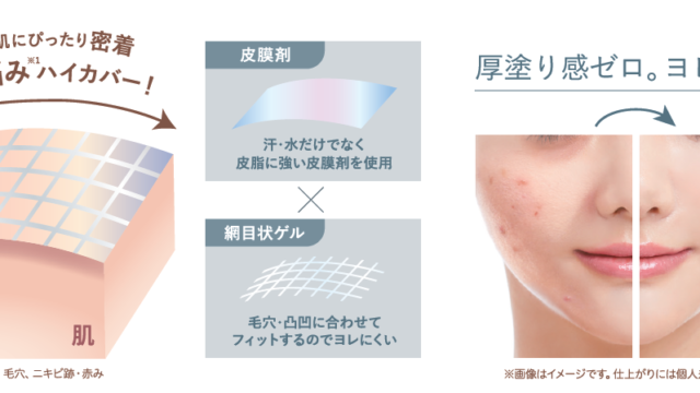 【11月8日】セルフベースメイク市場10年連続売上No.1※1の『毛穴パテ職人』から、新処方！うす膜なのにしっかりカバー。高密着「コンシーラー」限定発売のメイン画像