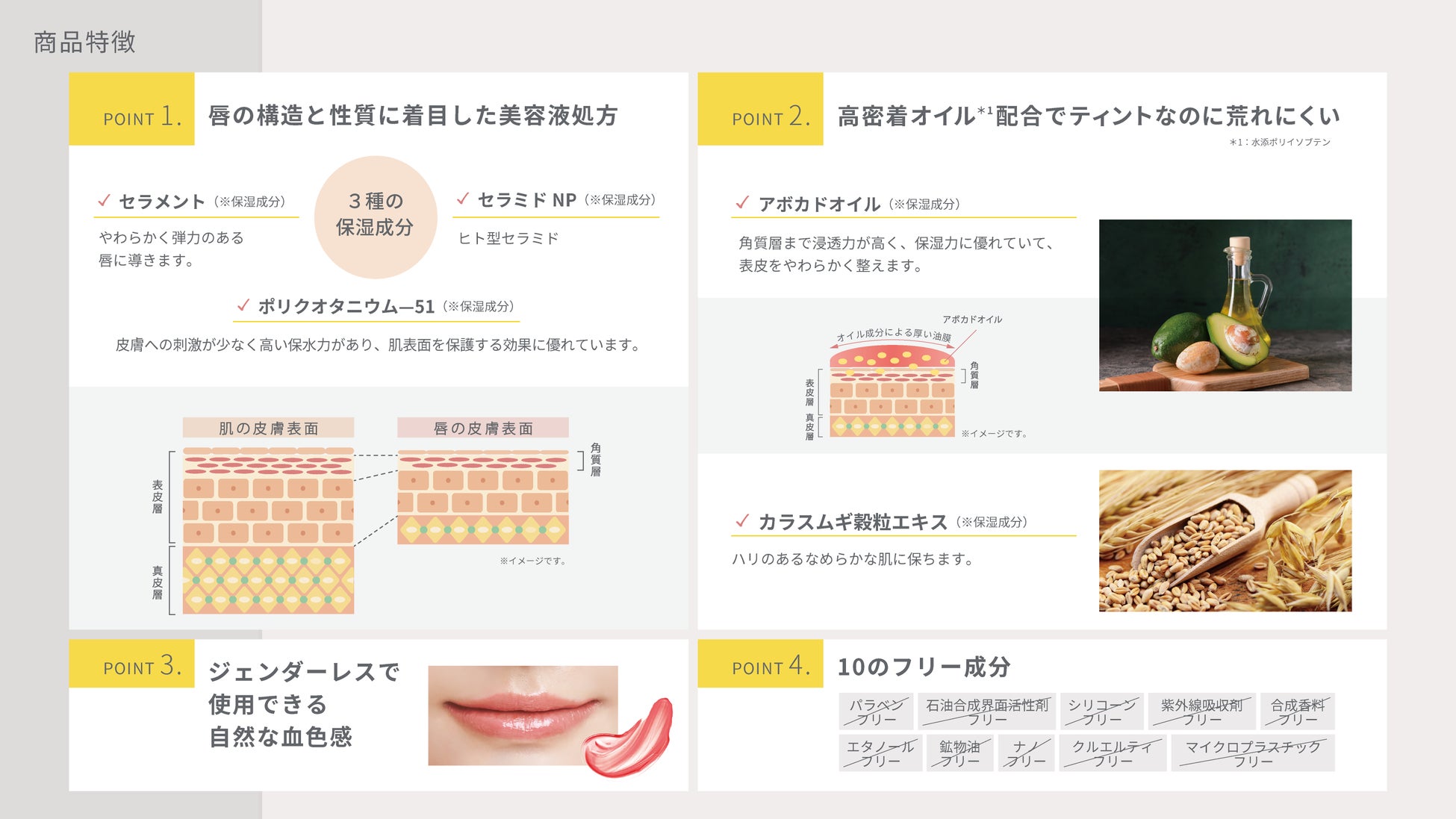 インテグリカルチャー、初の自社セルラー・ビューティー・ブランド「CELLAFTY」から細胞培養技術を活用した化粧品原料配合のリップティント新発売　のサブ画像3_セラフティ エッセンスリップティントの特徴