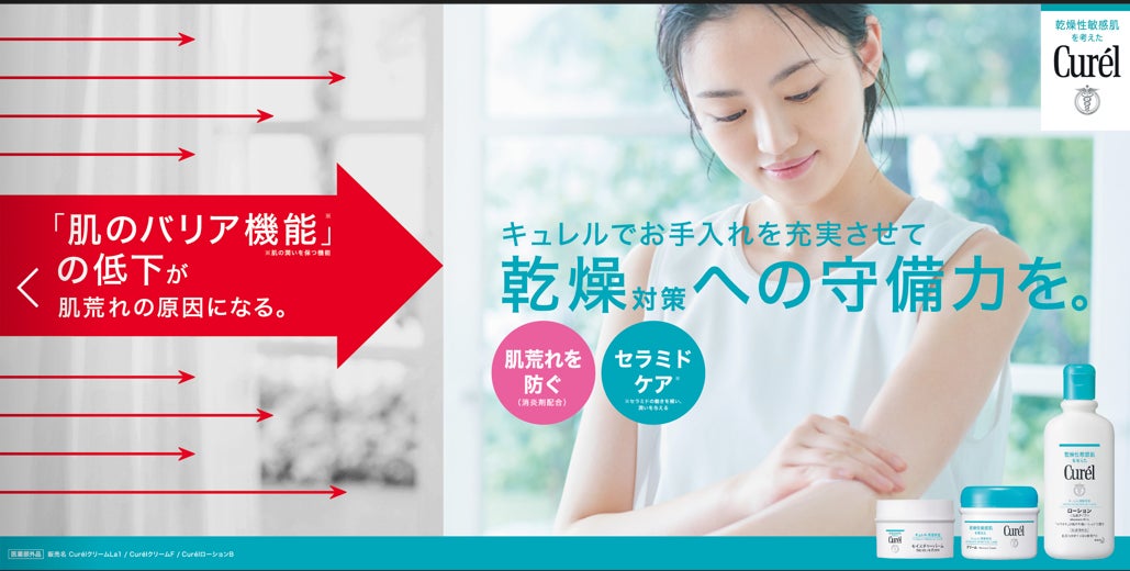 冬の乾燥ケアをしているつもりなのに、乾燥を繰り返しがちな「つもりケア」が8割以上！「保湿を意識する」と回答した人が9割以上いる中、「保湿をしているつもりでも乾燥を繰り返す」と回答した人は7割以上！のサブ画像13