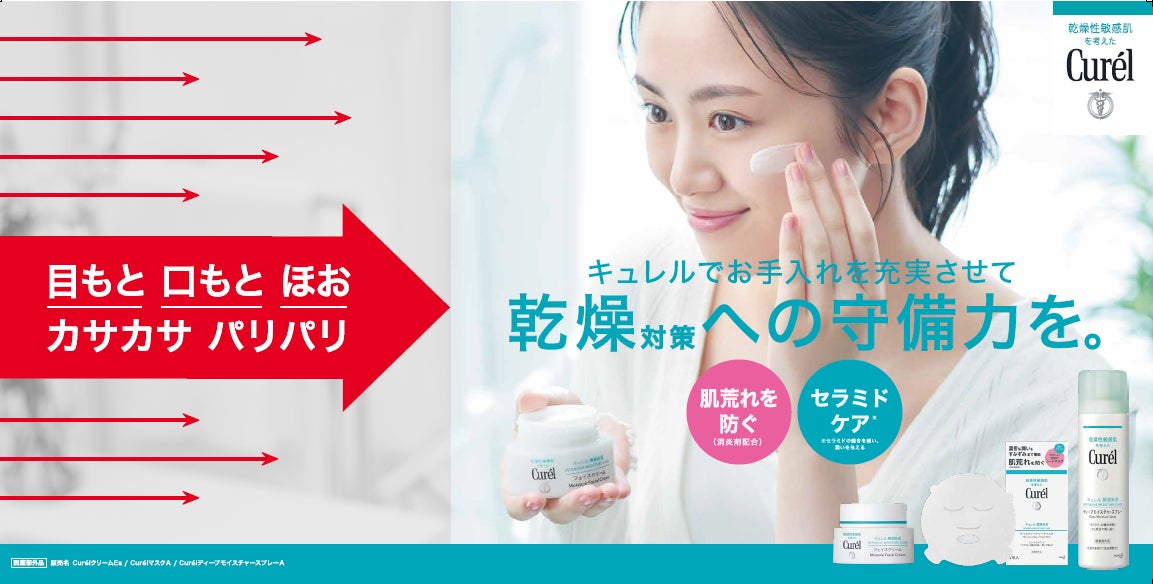 冬の乾燥ケアをしているつもりなのに、乾燥を繰り返しがちな「つもりケア」が8割以上！「保湿を意識する」と回答した人が9割以上いる中、「保湿をしているつもりでも乾燥を繰り返す」と回答した人は7割以上！のサブ画像14