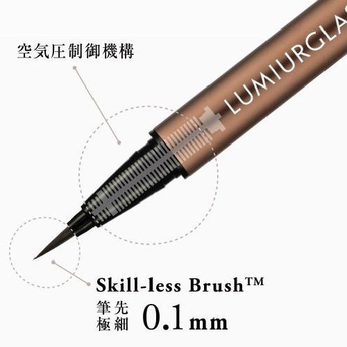 初めての人との外泊。6割以上が“お泊まりメイク”をしている5割以上がお泊りメイクは、目元が重要と回答のサブ画像17
