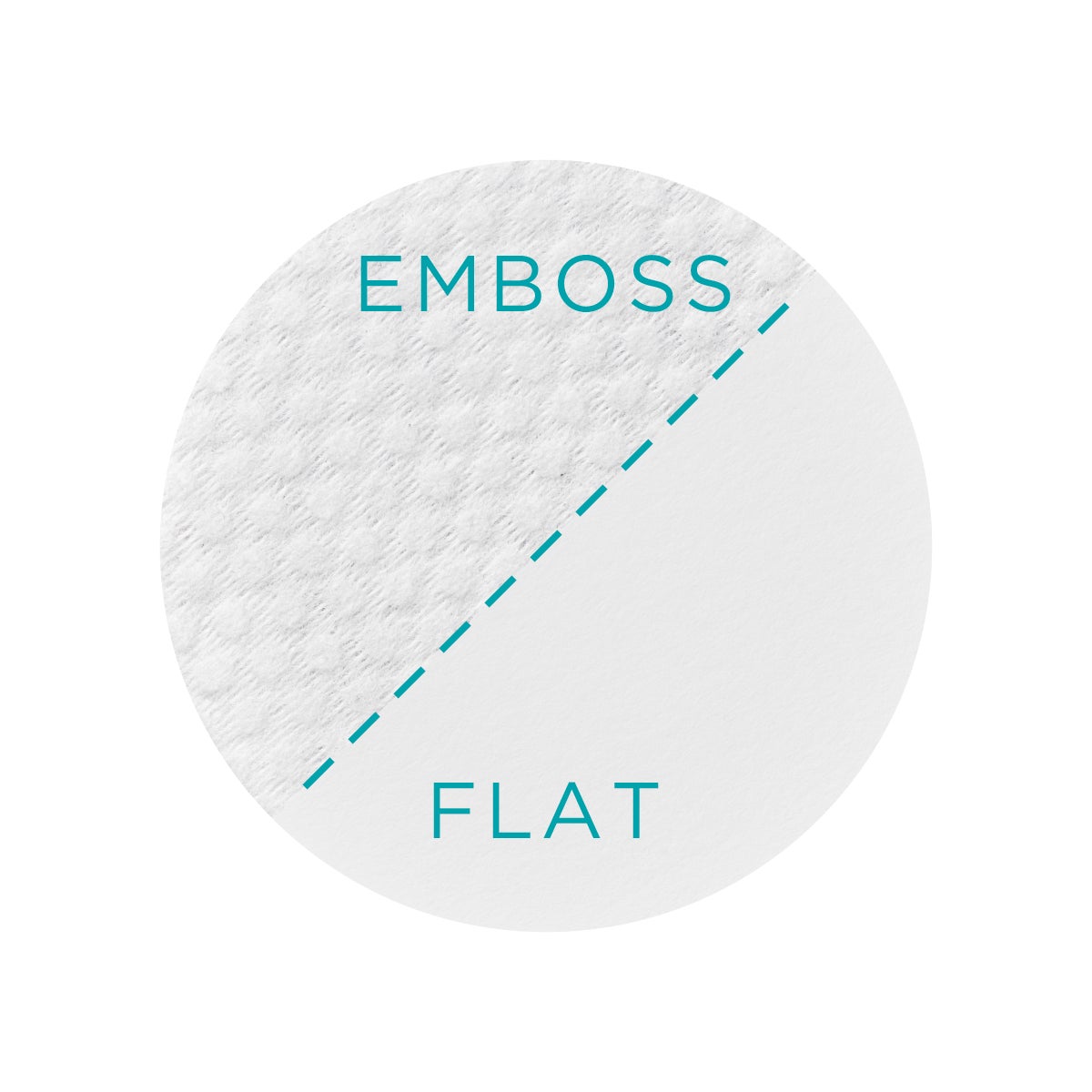 肌悩みやコンディションに合わせて作れる、新発想のカスタムトナーパッドがブランハニーから登場！のサブ画像2