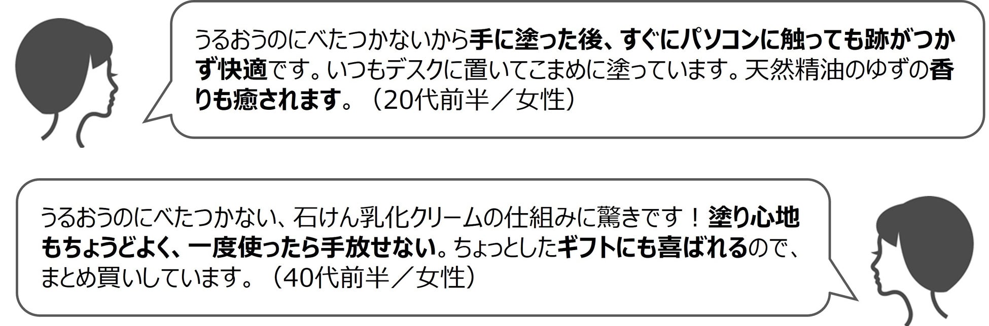 2022下半期ヤーマン社員のズバリ「私これ買いました」大賞のサブ画像5