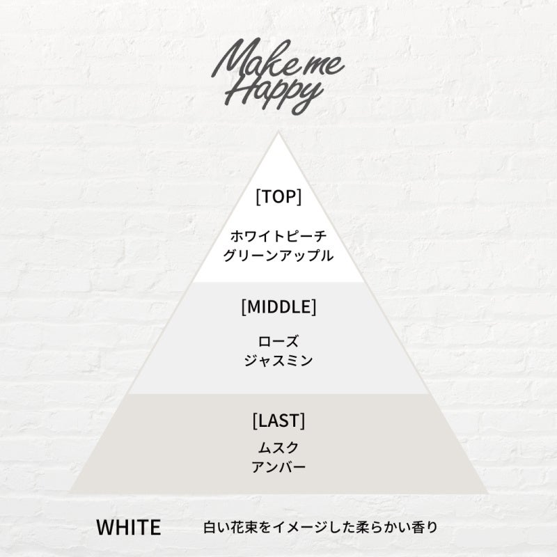 フレグランスブランド「メイクミーハッピー」からふんわり香るボディミストが12月下旬より新発売！のサブ画像4