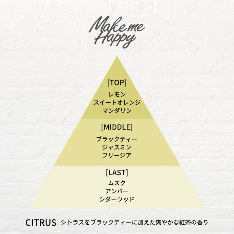 フレグランスブランド「メイクミーハッピー」からふんわり香るボディミストが12月下旬より新発売！のサブ画像6