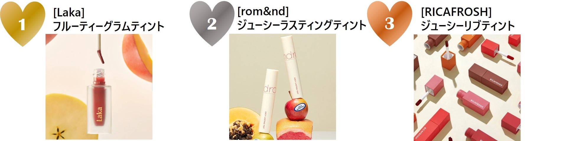 2022年11月 Qoo11月間コスメランキング発表！人気のカテゴリーごとに月間販売個数TOP5をご紹介のサブ画像2