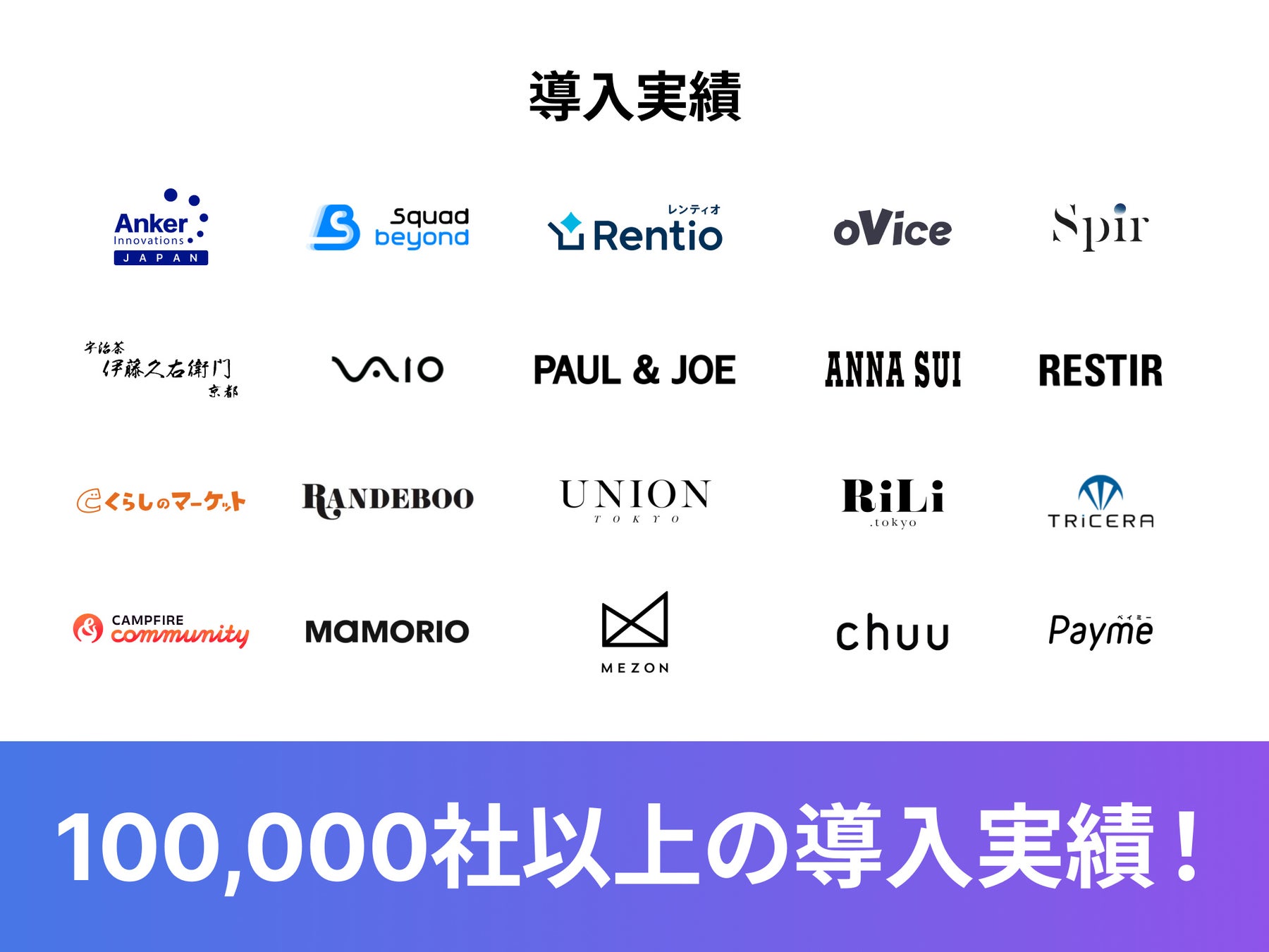 「PAUL & JOE」「ANNA SUI」を運営するアルビオンがAll-in-one顧客コミュニケーションツール「チャネルトーク」を導入し、ECでの美容部員経験スタッフによる1to1接客を開始のサブ画像5