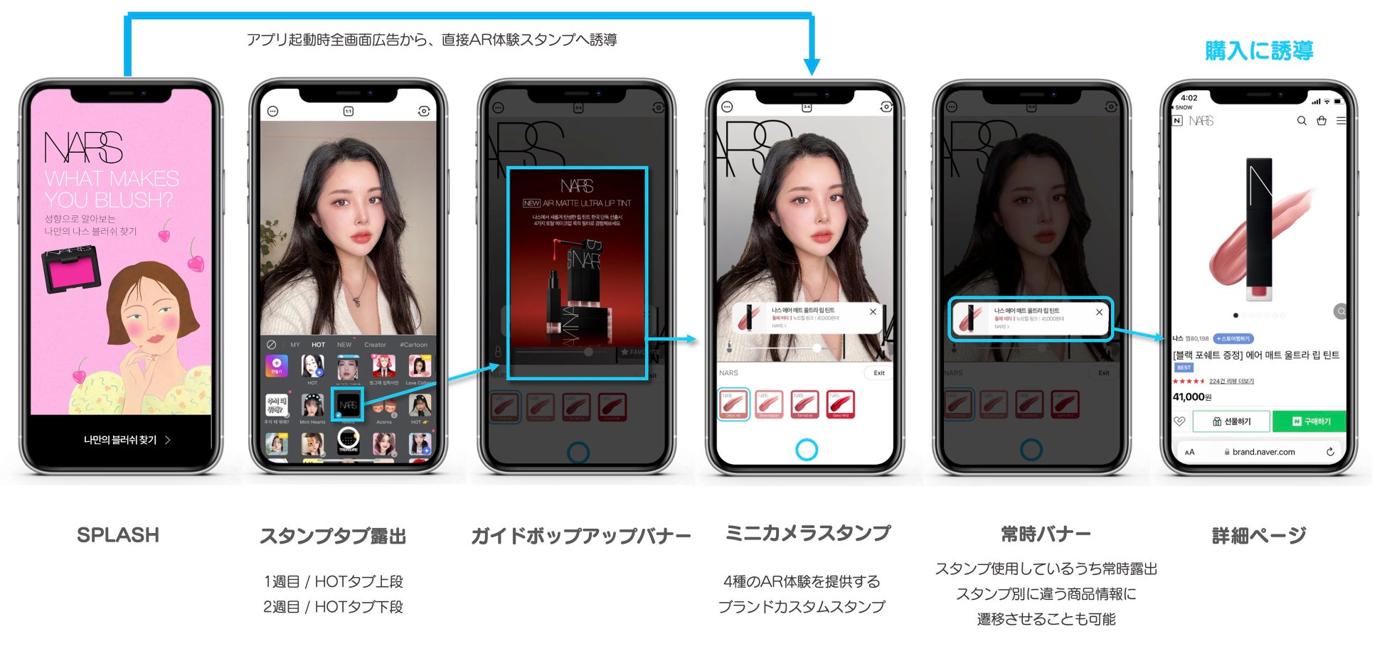 ARカメラアプリ[SNOW]　プロモーション商品パッケージ、リリース！のサブ画像1