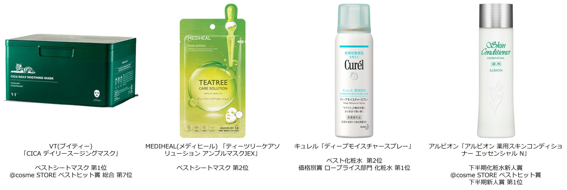 2022年話題のコスメを総括！「@cosmeベストコスメアワード2022」12月8日発表総合大賞はケイト「リップモンスター」のサブ画像12