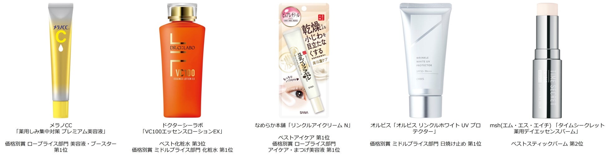 2022年話題のコスメを総括！「@cosmeベストコスメアワード2022」12月8日発表総合大賞はケイト「リップモンスター」のサブ画像13