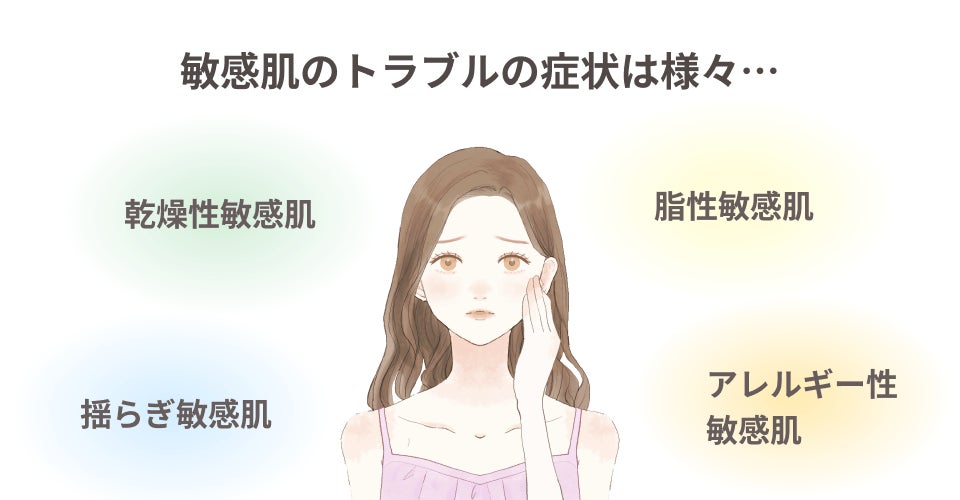 【敏感肌の肌荒れ対策】購入したアイテム1位は「化粧水」 、42.6%が肌に合わなかった経験ありのサブ画像6