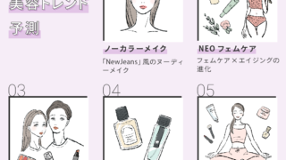 美容特化型イノベーションファーム「ampule」、「2023年美容トレンド予測」を発表のメイン画像