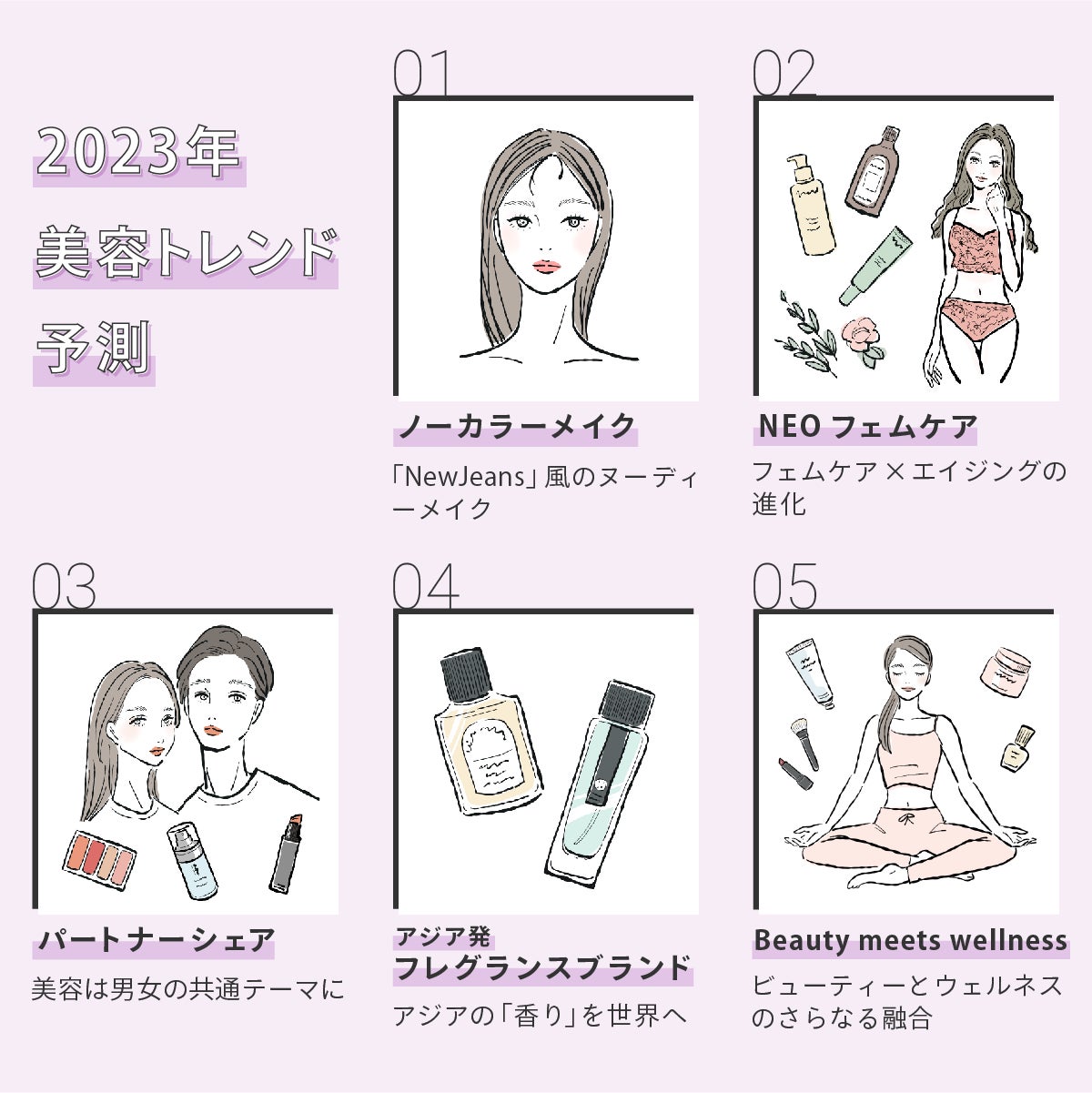 美容特化型イノベーションファーム「ampule」、「2023年美容トレンド予測」を発表のサブ画像1