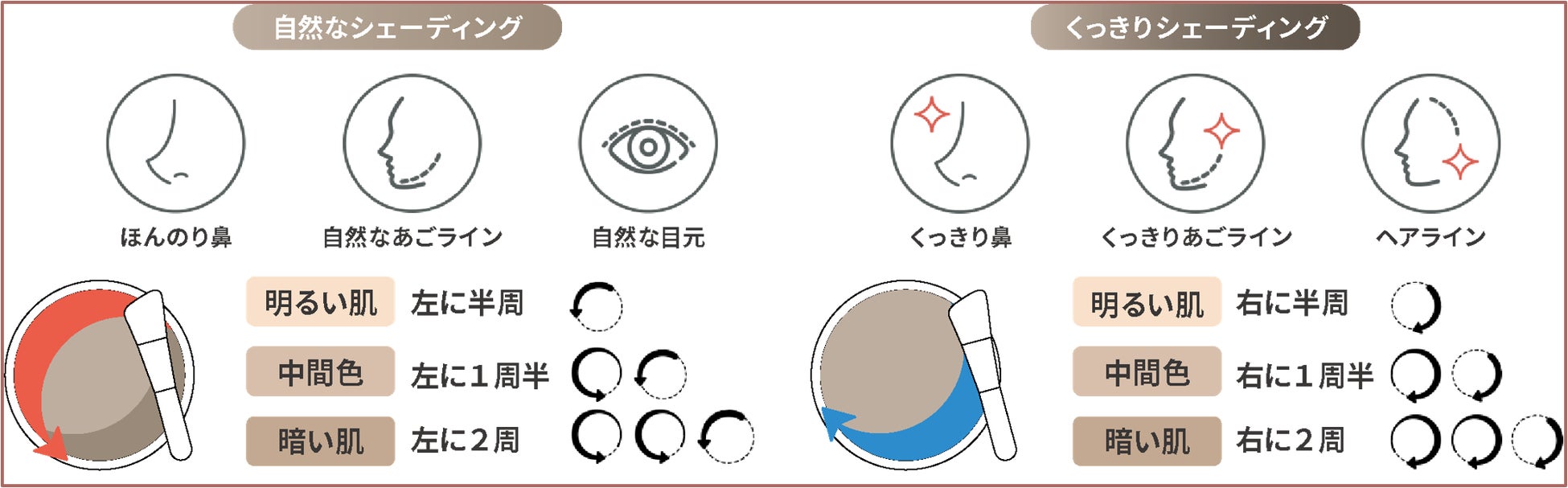 【rom＆nd(ロムアンド)】2色の三日月型パレットで自分好みのシェーディングが作れる「ベターザンシェイプ」の日本限定色が新発売！のサブ画像5