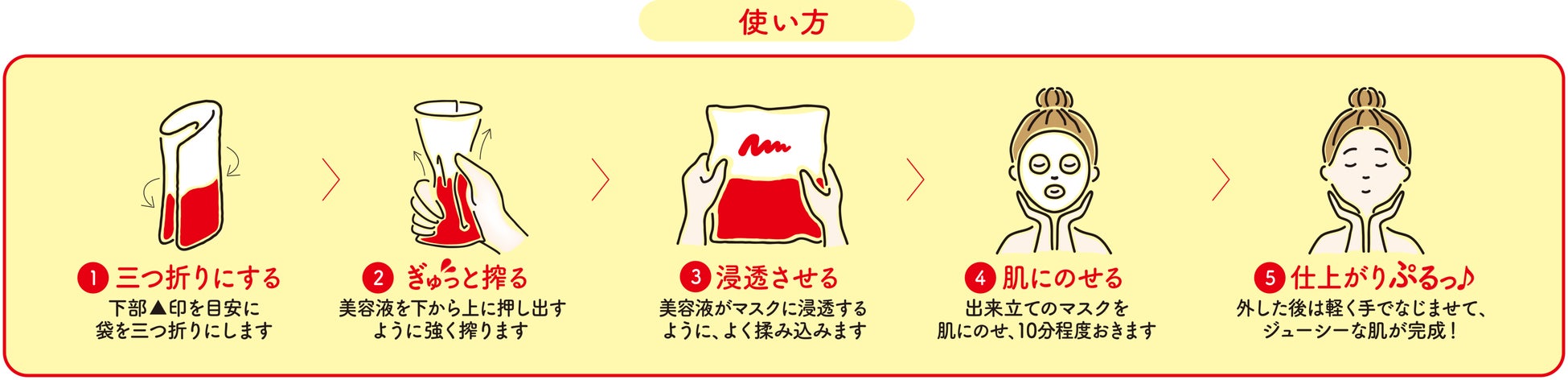 新ブランド「ぎゅっぷる」誕生。フルーツエキスをぎゅぎゅっ！たっぷり美容液でジューシー肌に。使う前に搾るフレッシュな２層式シートマスクが新登場のサブ画像3