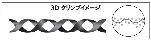 ウエルシアのプライベートブランド「からだWelcia・くらしWelcia」アニマルフリー×特許製法繊維で実現した感動の質感「５秒で感動メイクブラシ」シリーズが12月15日より新発売!!のサブ画像3