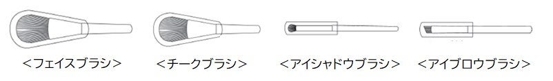 ウエルシアのプライベートブランド「からだWelcia・くらしWelcia」アニマルフリー×特許製法繊維で実現した感動の質感「５秒で感動メイクブラシ」シリーズが12月15日より新発売!!のサブ画像5