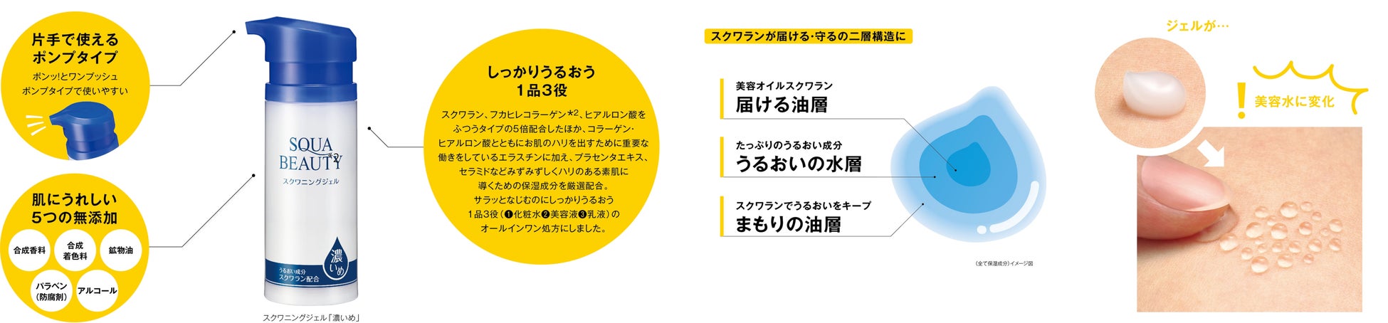 生協の人気スキンケアブランド「スクワビューティ」数量限定で発売！ヘラルボニーコラボアートエコバッグ付限定セットを本日12月1日（木）より全国で発売開始！のサブ画像13