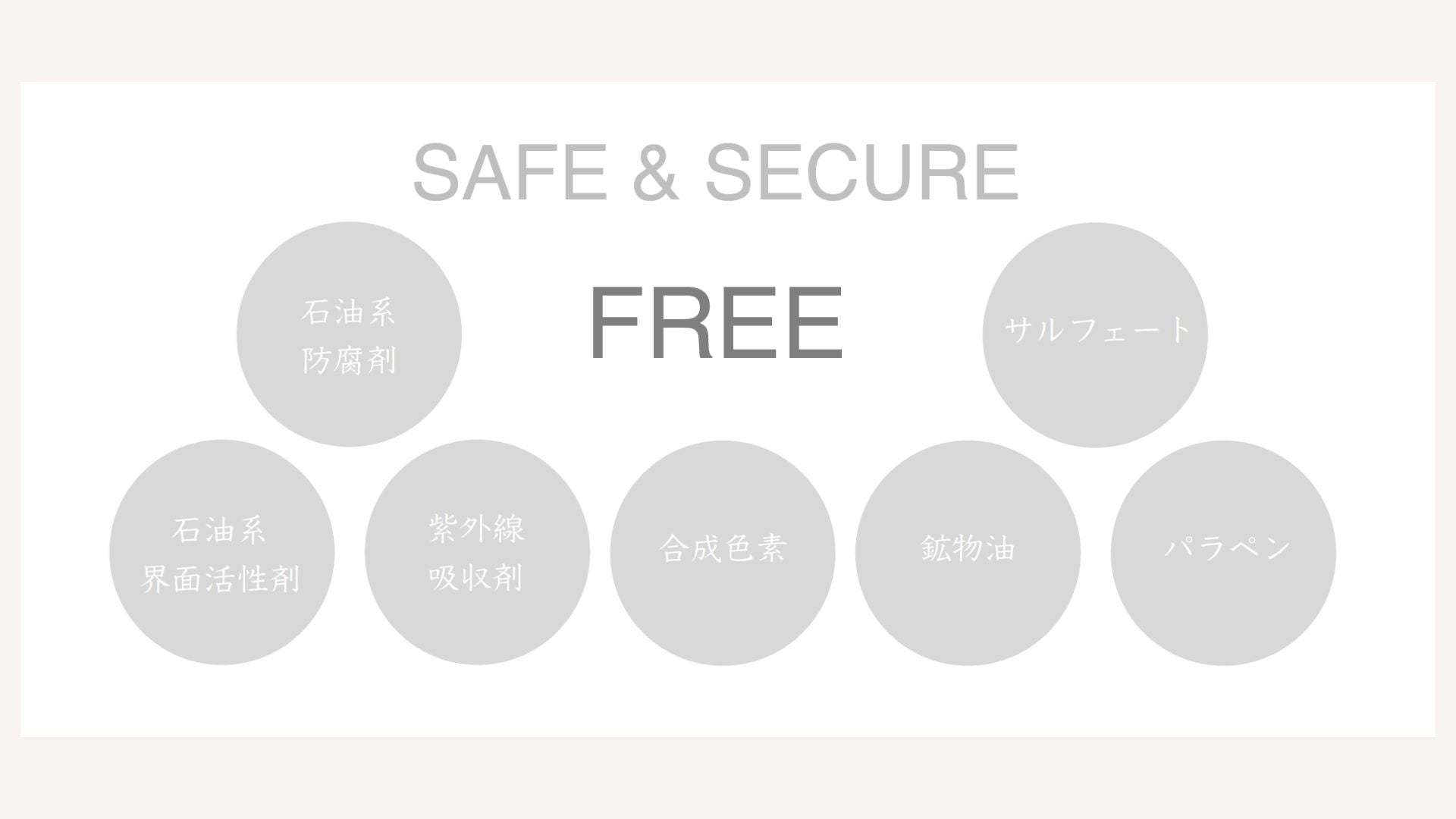 歯科衛生士が抱いていた肌の悩みにアプローチしたコスメブランド“O.glossum”のコスメ第一弾ハンドセラムを発売！のサブ画像3