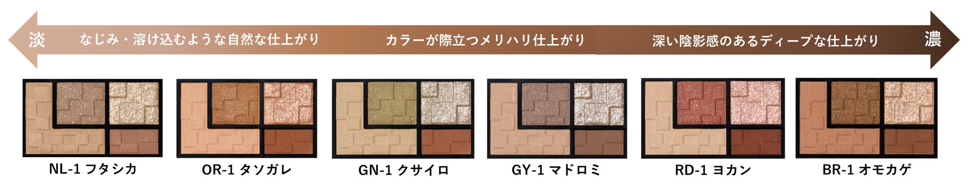 KATEから1パレットで下まぶたメイクまで完成するアイシャドウ「バーチャルアイズメイカー」誕生。2023年1月21日（土）登場～アイブロウジェルワックスやトーンアップ下地など新アイテムも同日発売～のサブ画像3