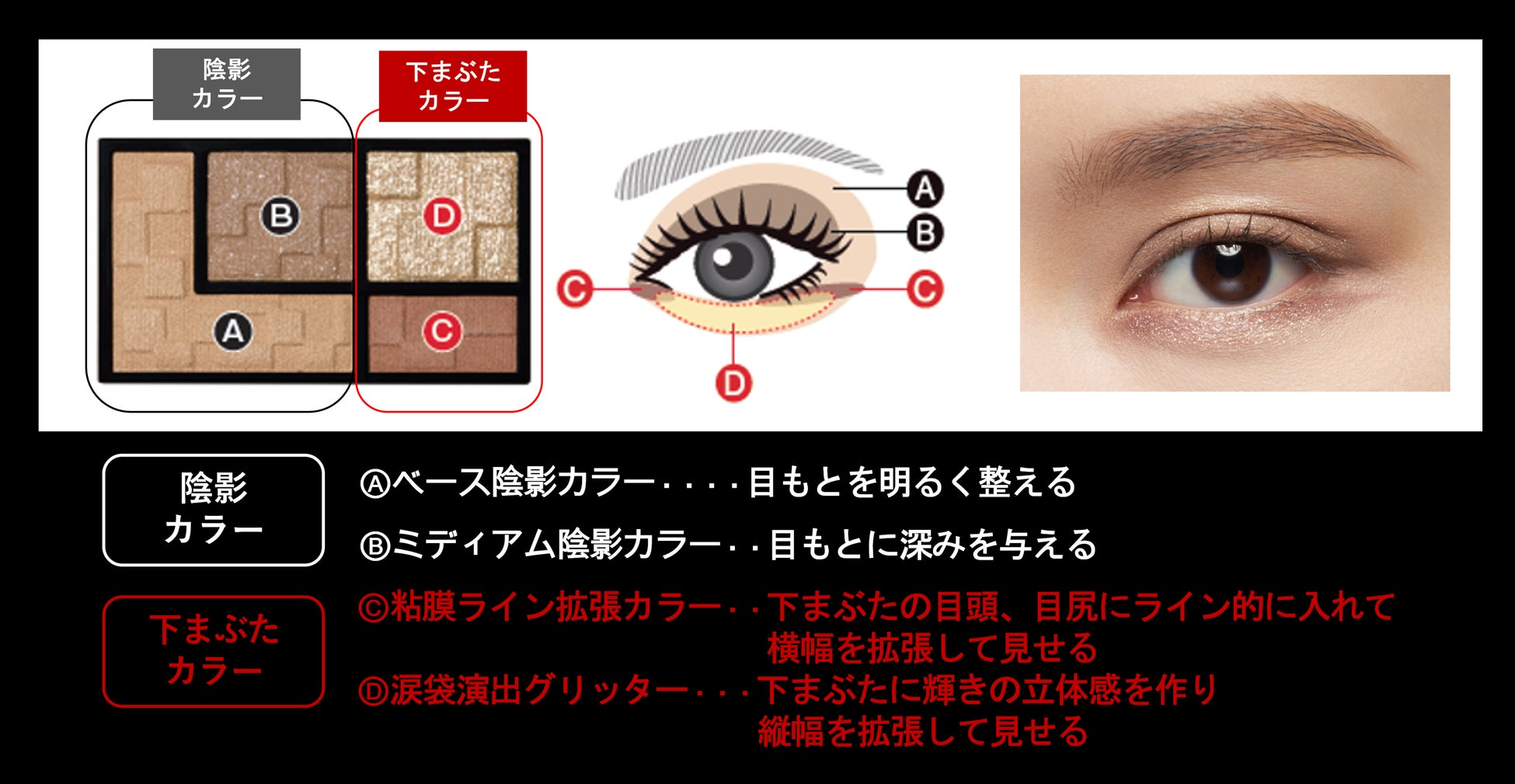 KATEから1パレットで下まぶたメイクまで完成するアイシャドウ「バーチャルアイズメイカー」誕生。2023年1月21日（土）登場～アイブロウジェルワックスやトーンアップ下地など新アイテムも同日発売～のサブ画像5