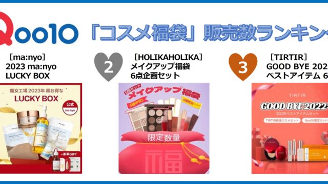 人気ブランドのアイテムがお得に購入できるこの時期だけの限定セット Qoo10「コスメ福袋」販売数ランキング発表のメイン画像