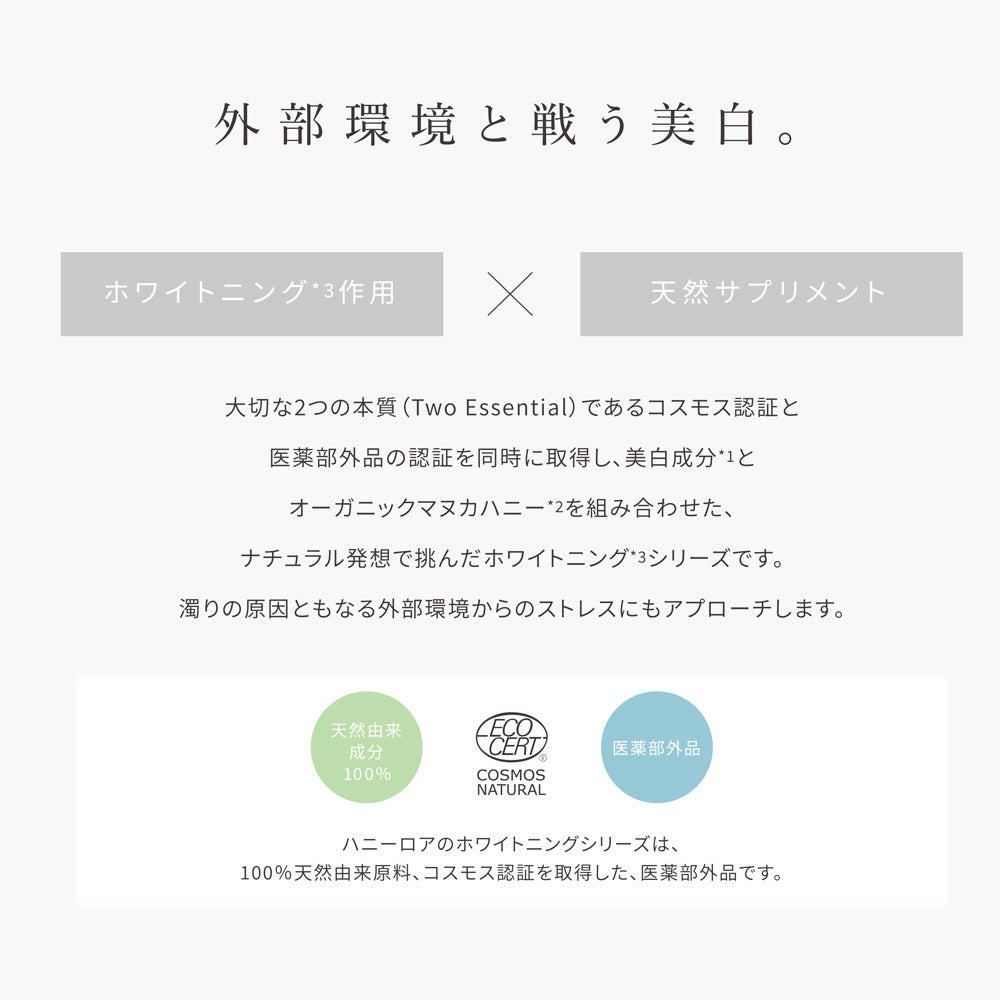 HONEY ROA(ハニーロア)のホワイトニングセラムをご購入でノベルティをプレゼント。2023年2月1日(水)から数量限定で開始。のサブ画像2