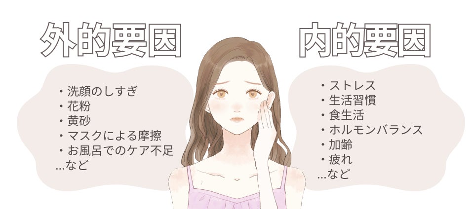 【敏感肌のニキビケア】敏感肌の人が選んだ商品1位は「化粧水」、3回以上リピート購入する人が60%以上のサブ画像5