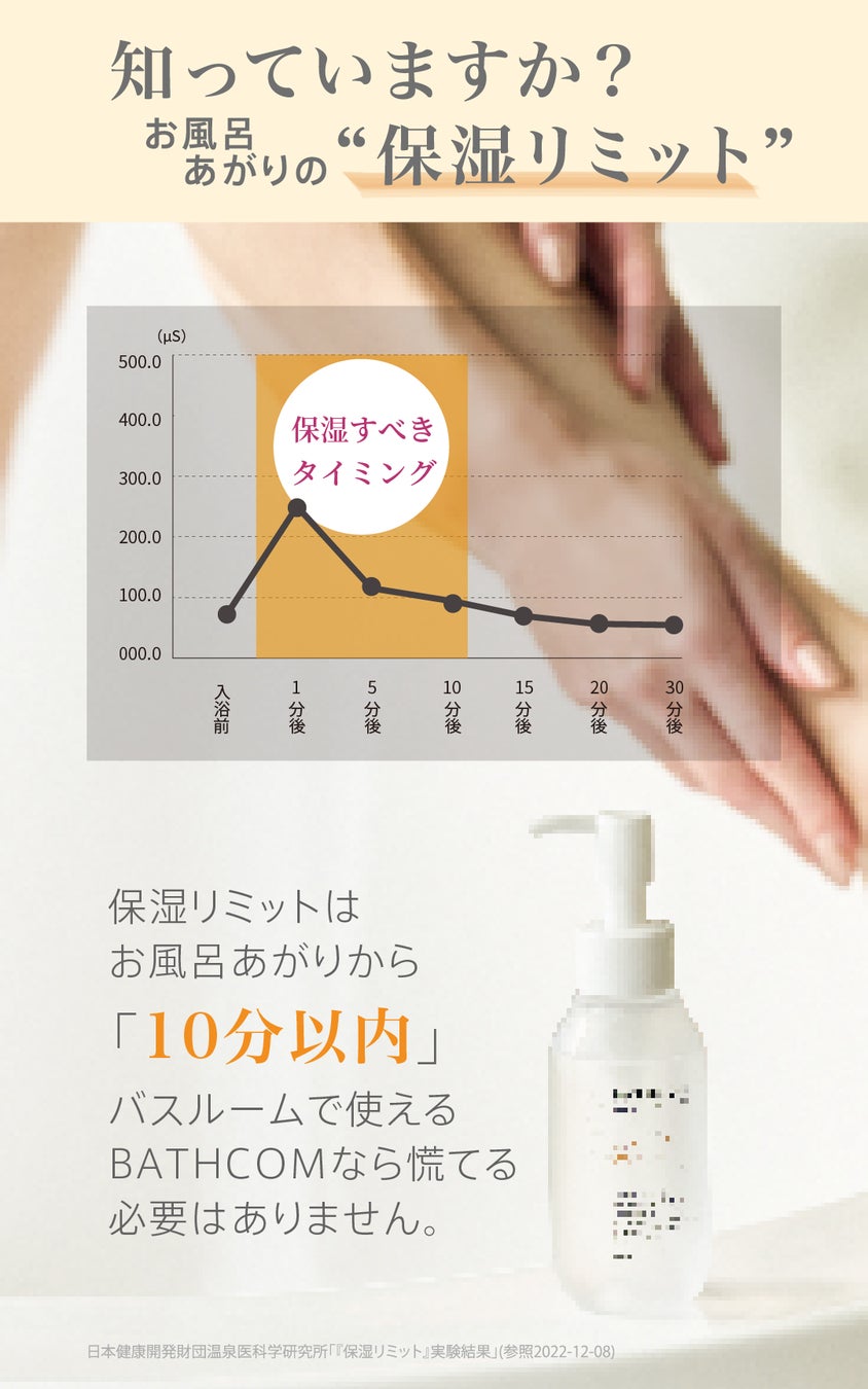 ＼お風呂あがりはオイルで拭く！／【2023年】“新しい美容習慣”として話題のバスタイムコスメ「BATHCOM｜バスコム」いち早く販売スタート！のサブ画像3
