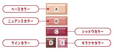 「DEAR MY VALENTINE」RIMMELからバレンタイン限定コレクションが新登場！今年は自分にご褒美バレンタイン！のサブ画像2