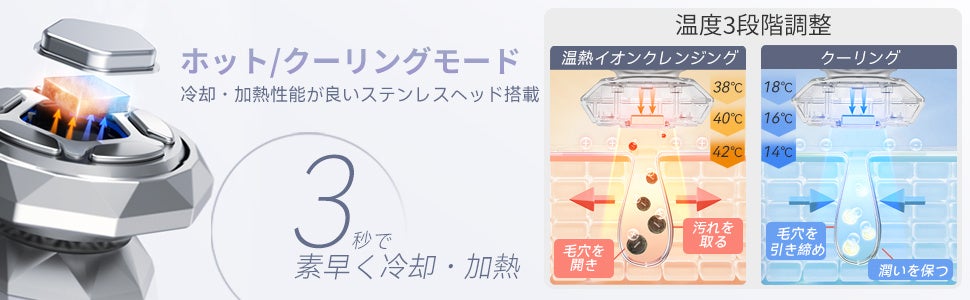 ​アンチエイジングケアには欠かせないRF美容！RF温冷美顔器は、多くの女性誌でも今注目を集めています！楽天市場でも売れランキング第１位を受賞しました！のサブ画像6