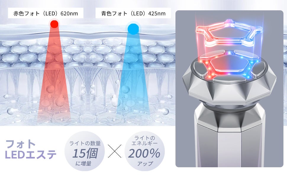 ​アンチエイジングケアには欠かせないRF美容！RF温冷美顔器は、多くの女性誌でも今注目を集めています！楽天市場でも売れランキング第１位を受賞しました！のサブ画像7