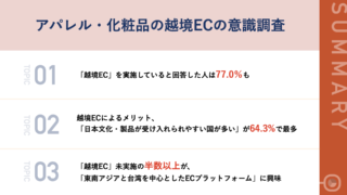 【79.9%が「旧正月」へ向け販売を強化】アパレル・化粧品販売企業の約8割が「越境EC」実施　実施エリア、第1位「シンガポール」、第2位「マレーシア」のメイン画像