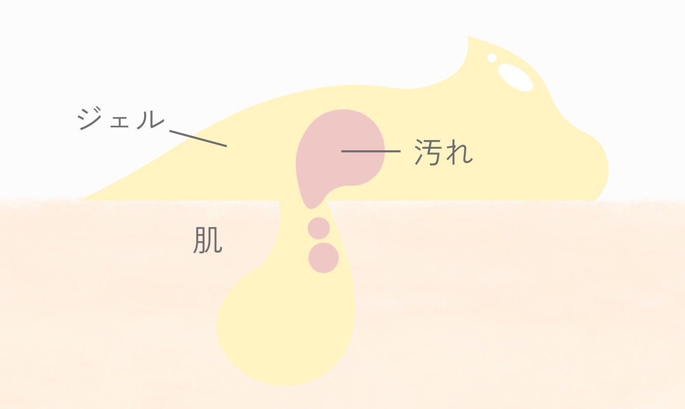 まるで温感エステ！毛穴汚れ・ラメやパールもしっかり落とす、温かいスチームのような美容液ジェルクレンジングがブランハニーから新登場！のサブ画像2