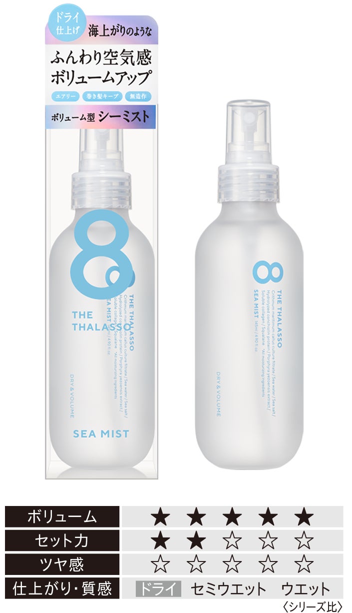 無造作ヘアから動きのあるスタイルまで自由自在。好みの仕上がりで選べる3種のヘアスタイリングアイテムが「エイトザタラソ」から初登場！のサブ画像4