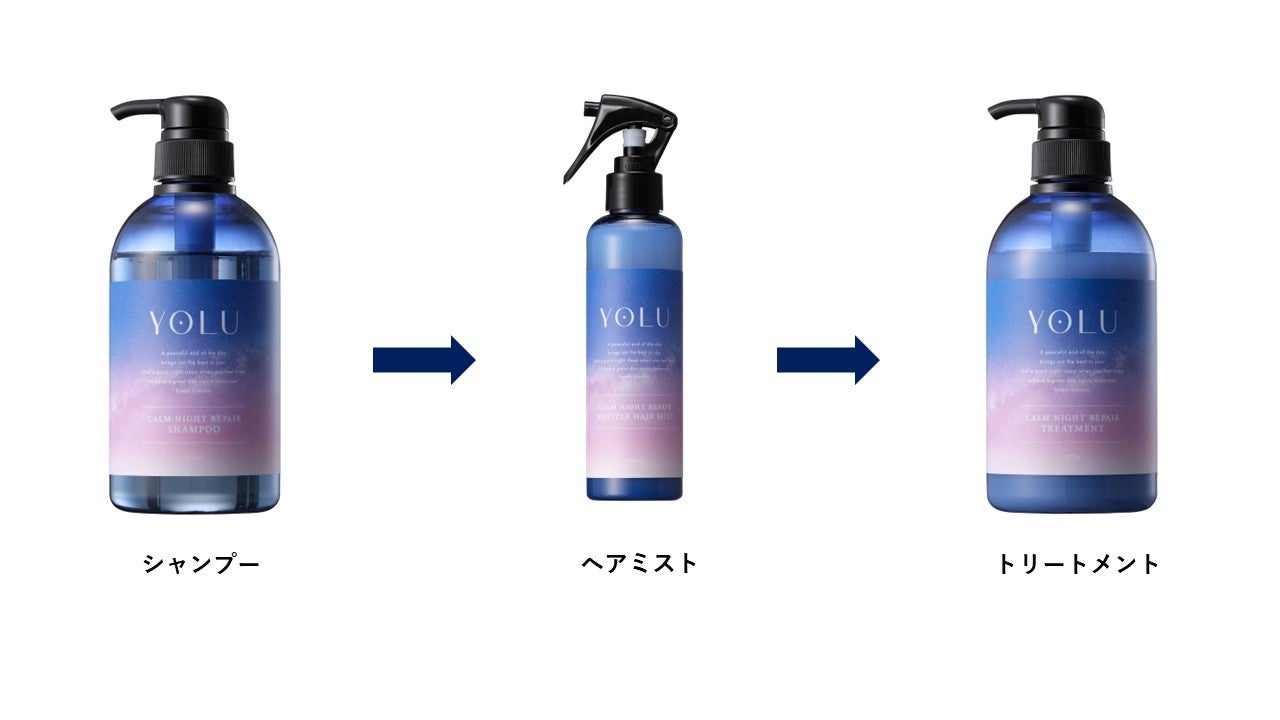 ヘアケアの新定番、髪にも導入美容液！ナイトケアビューティーブランド「YOLU」からトリートメントの浸透をサポートするカームナイトリペアブースターヘアミストが2月15日新発売のサブ画像3