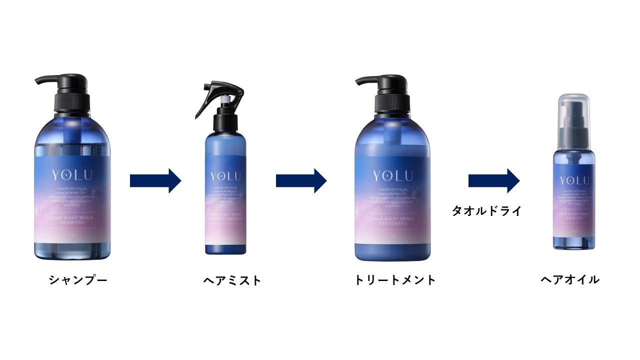 ヘアケアの新定番、髪にも導入美容液！ナイトケアビューティーブランド「YOLU」からトリートメントの浸透をサポートするカームナイトリペアブースターヘアミストが2月15日新発売のサブ画像4