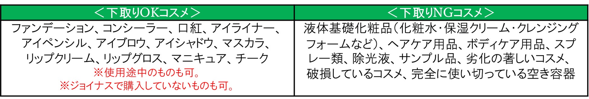 今年も、不要なコスメがおトクなクーポン券に！ 手軽にSDGsの取り組みに参加しよう♪ジョイナス「コスメ下取り3DAYS」のサブ画像2