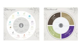 台湾発ゼロカーボンビューティーブランド「O’right（オーライト）」、大丸梅田店で3月1日（水）よりPOP UP SHOPをオープンのメイン画像