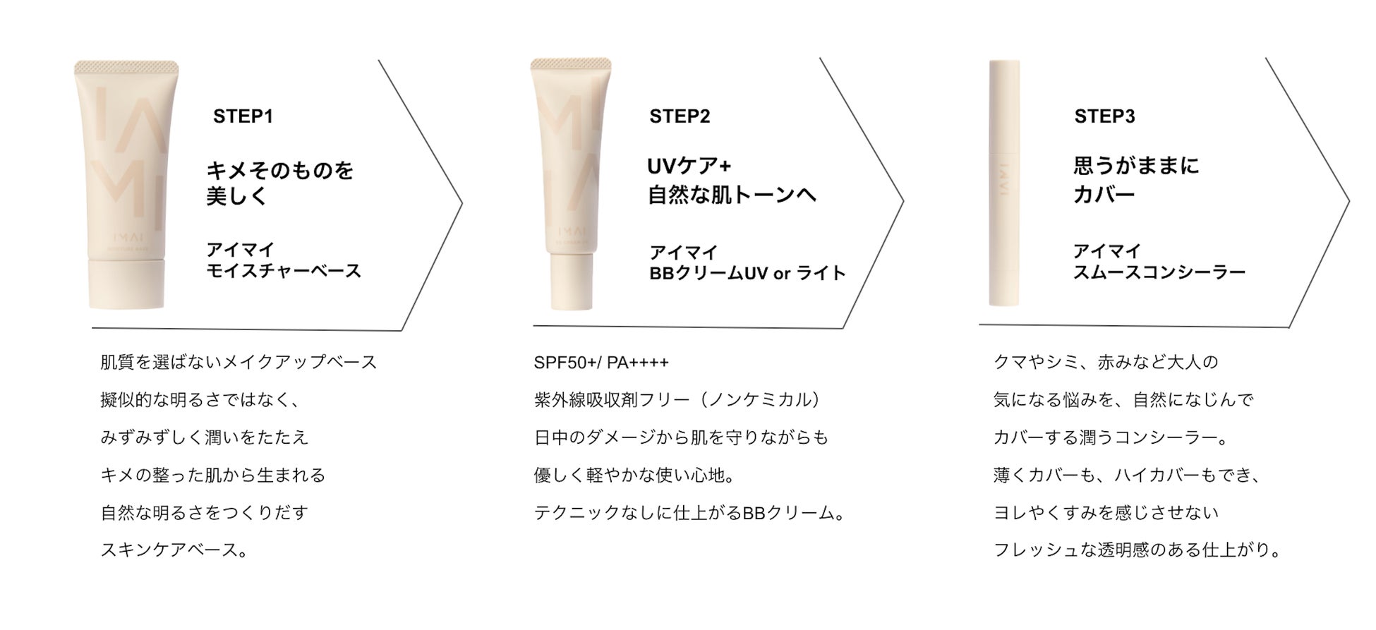 ビューティブランド、IMAI〈アイマイ〉から新色BBクリームが登場。自然な透明感がつくれるBBクリームが3月1日(水)に発売！のサブ画像4