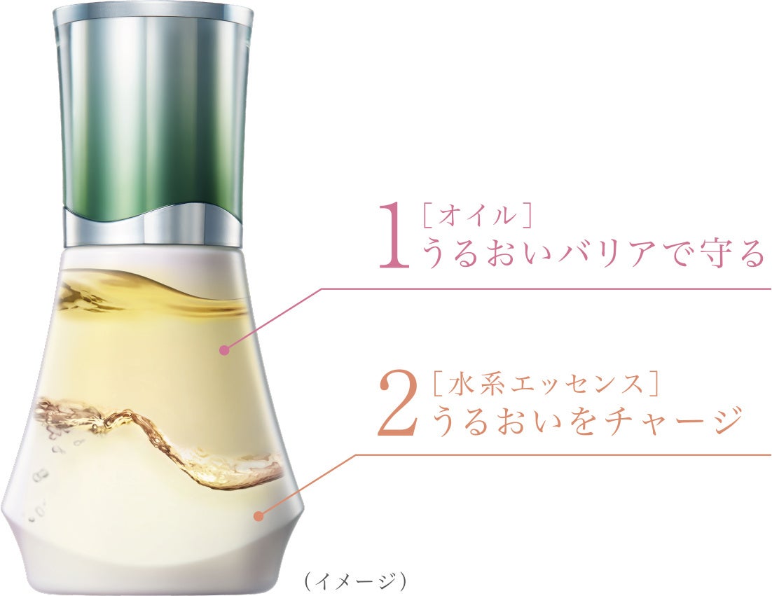 季節の変わり目、乾燥でゆらぎがちな肌に「春先ルーティン」のご提案。うるおい集中ケア美容液「トワニー　シーズナルエッセンスa SS」2月11日（土）数量限定発売のサブ画像7